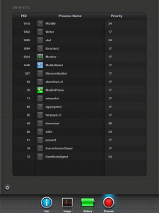 Activity Monitor Touch: processen