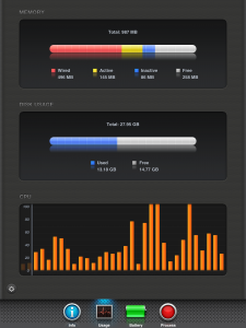 Activity Monitor Touch: verbruik