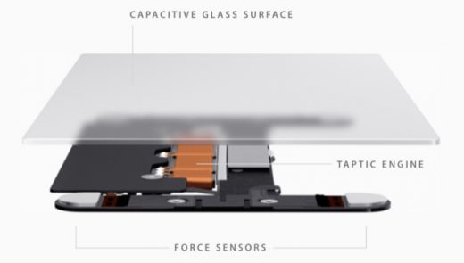 MacBook (2015) met nieuw Force Touch trackpad